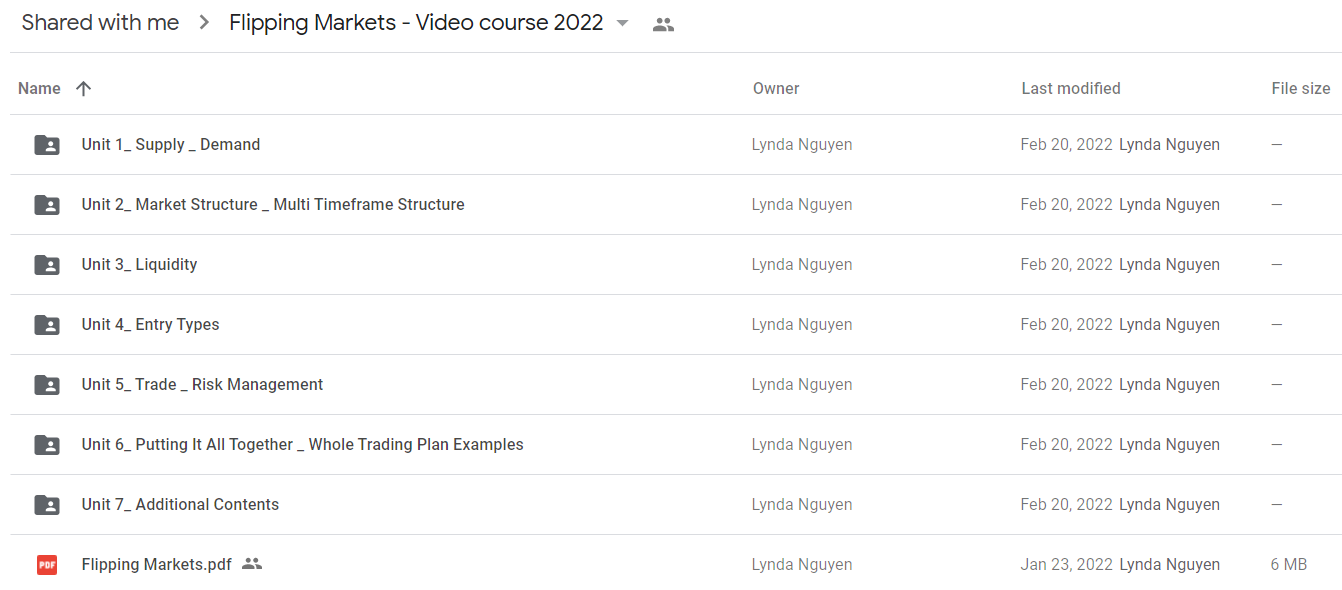 Flipping Markets - Video course 2022