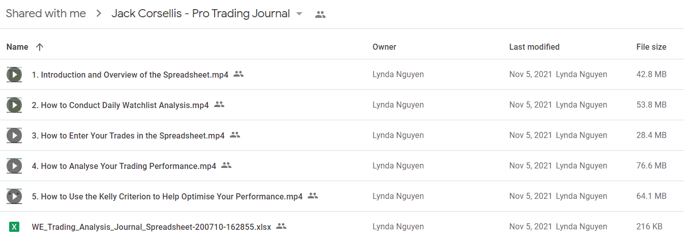 Jack Corsellis - Pro Trading Journal