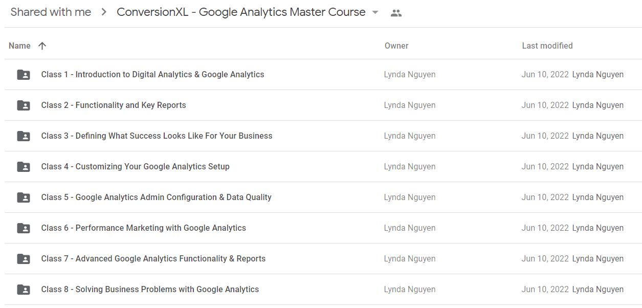 ConversionXL - Google Analytics Master Course