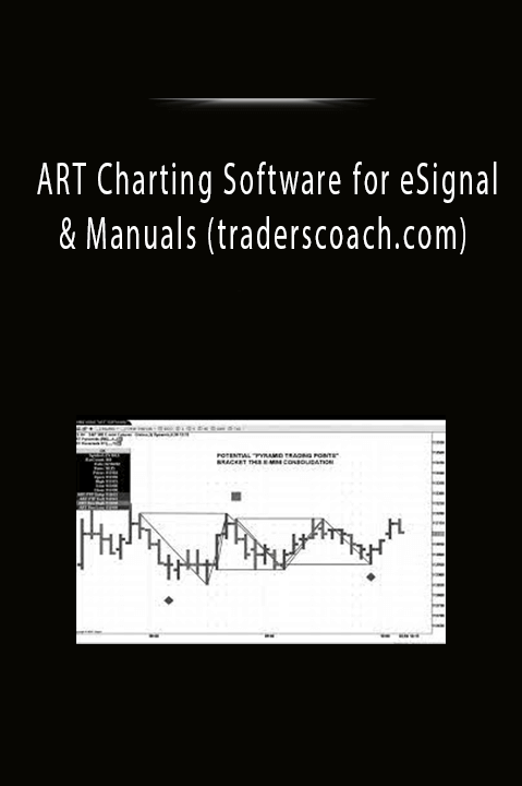 ART Charting Software for eSignal & Manuals (traderscoach.com)