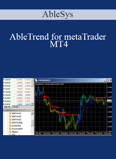 AbleTrend for metaTrader MT4 – AbleSys