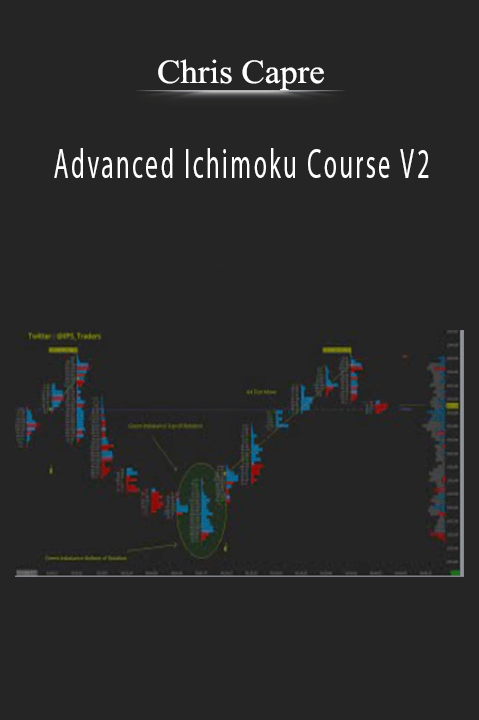 Chris Capre – Advanced Ichimoku Course V2