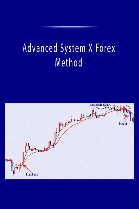 Advanced System X Forex Method