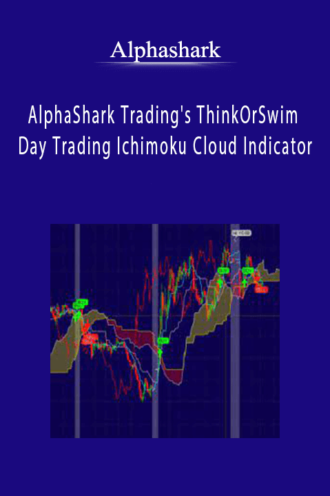 Alphashark - AlphaShark Trading's ThinkOrSwim Day Trading Ichimoku Cloud Indicator