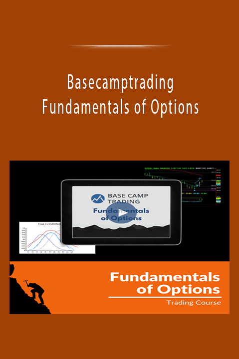 Fundamentals of Options – Basecamptrading