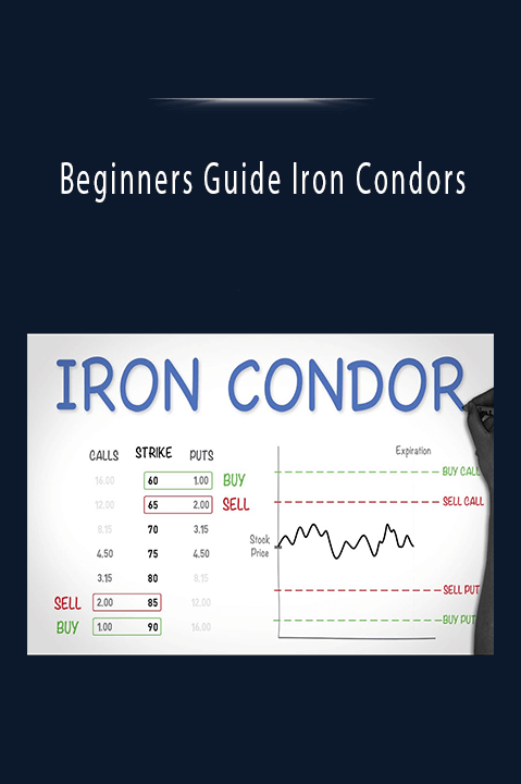 Beginners Guide Iron Condors