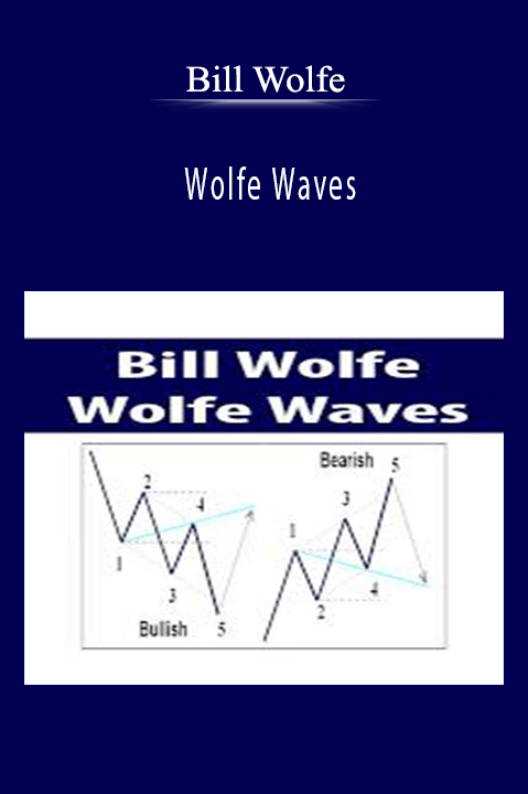 Wolfe Waves – Bill Wolfe