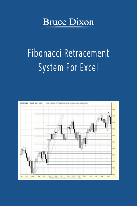 Fibonacci Retracement System For Excel – Bruce Dixon