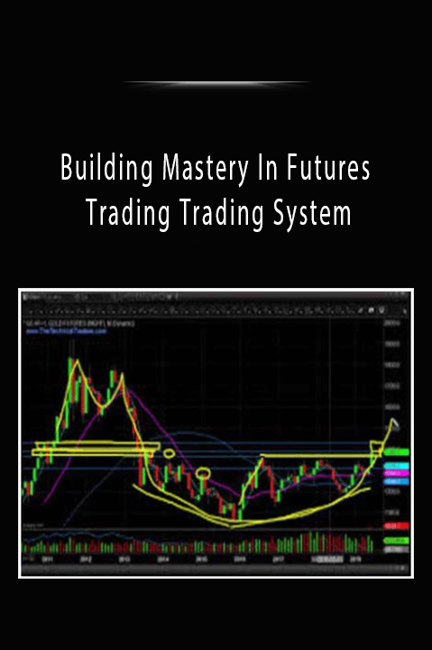 Building Mastery In Futures Trading Trading System