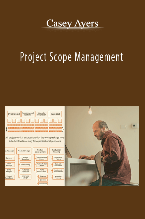 Project Scope Management – Casey Ayers