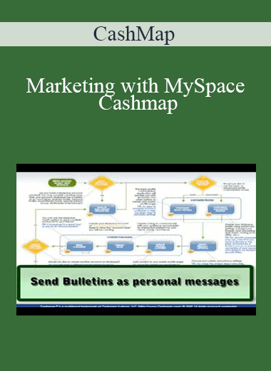 Marketing with MySpace Cashmap – CashMap