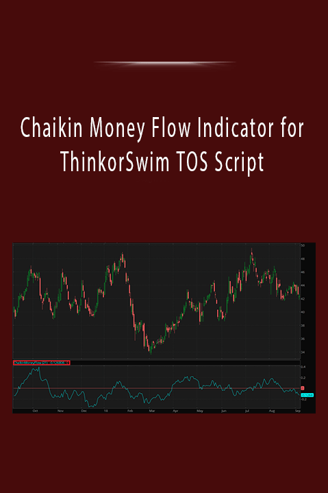 Chaikin Money Flow Indicator for ThinkorSwim TOS Script