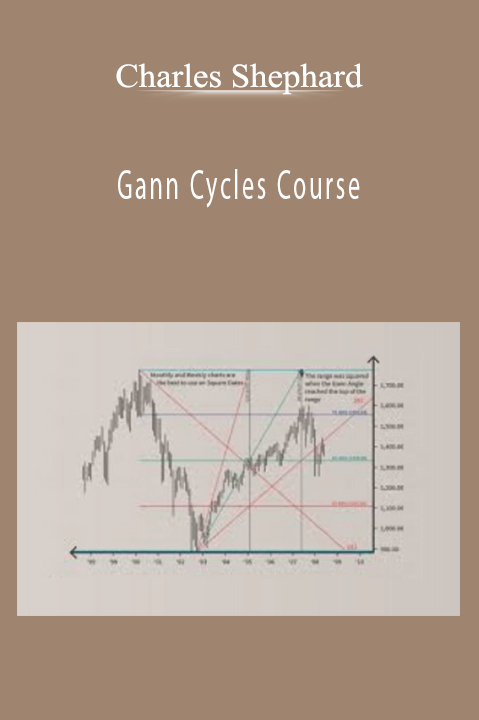 Gann Cycles Course – Charles Shephard