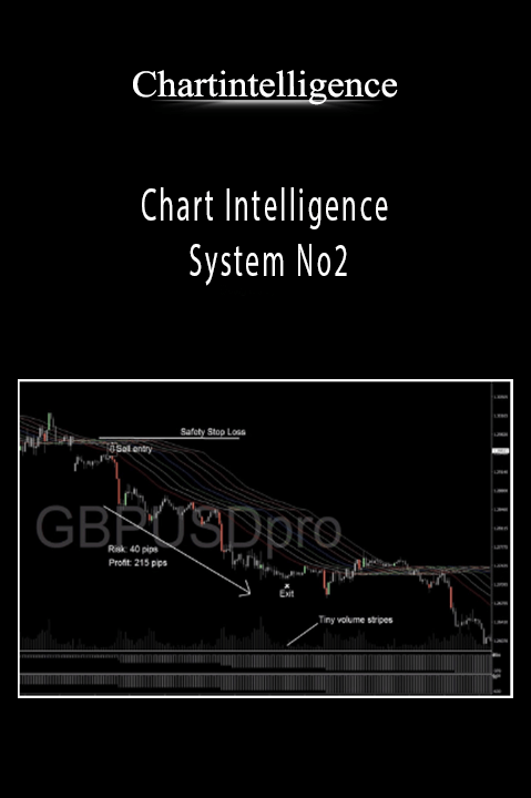 Chartintelligence – Chart Intelligence System No2