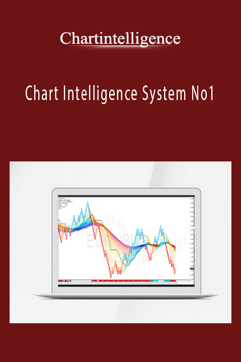 Chart Intelligence System No1 – Chartintelligence