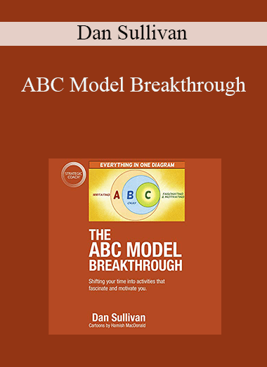 ABC Model Breakthrough – Dan Sullivan