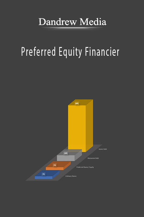 Preferred Equity Financier – Dandrew Media