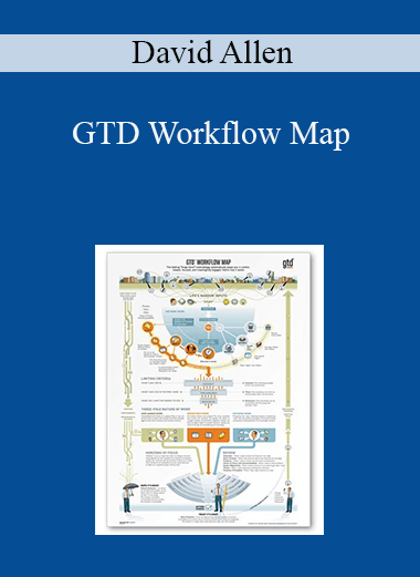 GTD Workflow Map – David Allen