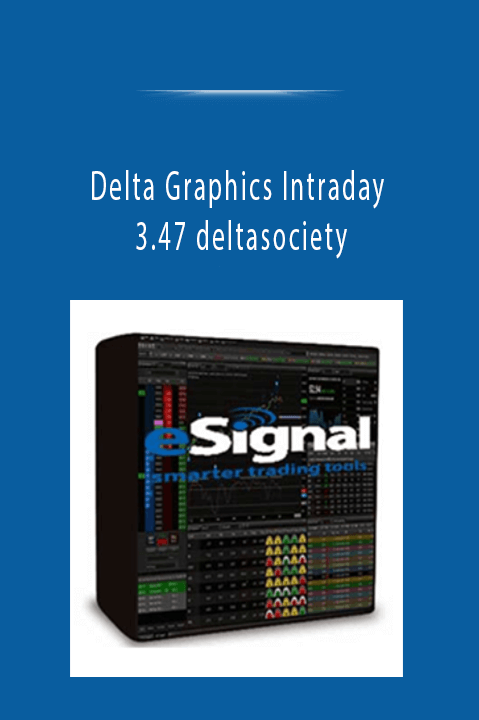 Delta Graphics Intraday 3.47 deltasociety