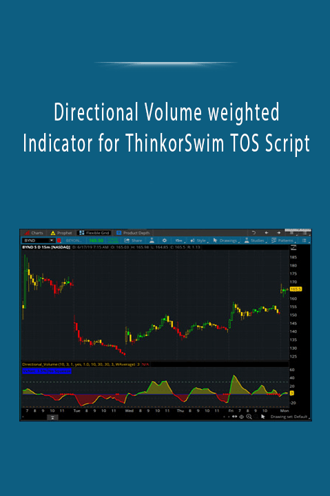 Directional Volume weighted Indicator for ThinkorSwim TOS Script