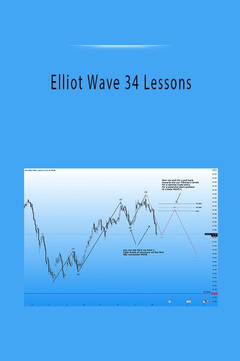 Elliot Wave 34 Lessons