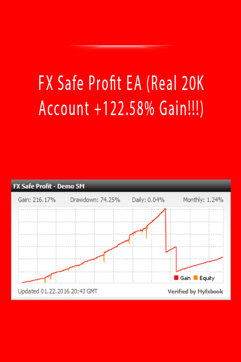 FX Safe Profit EA (Real 20K Account +122.58% Gain!!!)