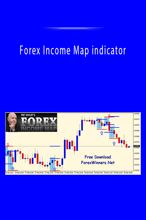 Forex Income Map indicator