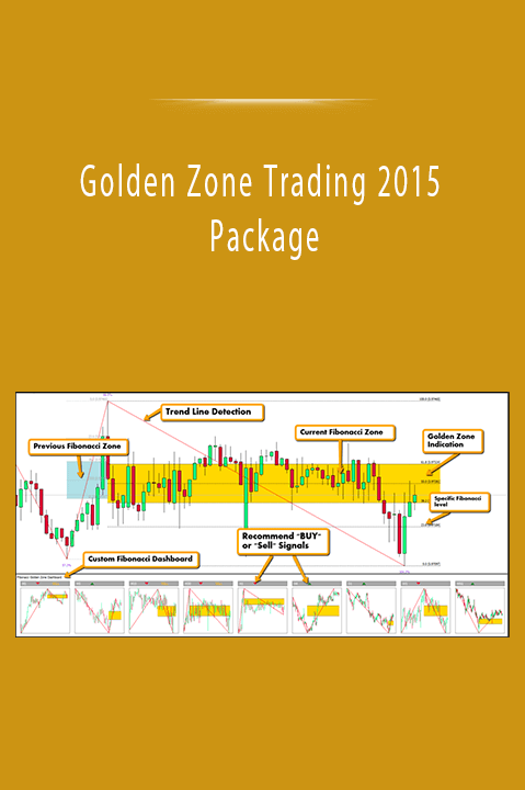 Golden Zone Trading 2015 Package