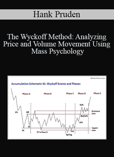 The Wyckoff Method: Analyzing Price and Volume Movement Using Mass Psychology – Hank Pruden