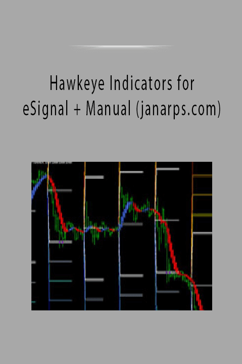 Hawkeye Indicators for eSignal + Manual (janarps.com)