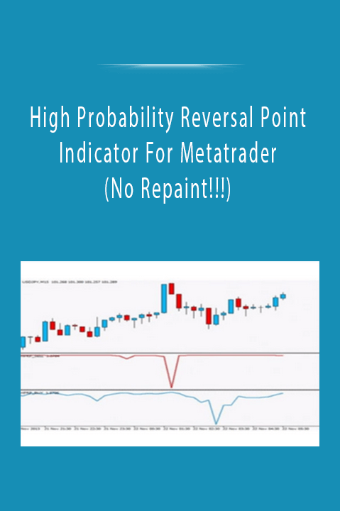 High Probability Reversal Point Indicator For Metatrader (No Repaint!!!)