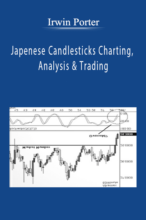 Japenese Candlesticks Charting