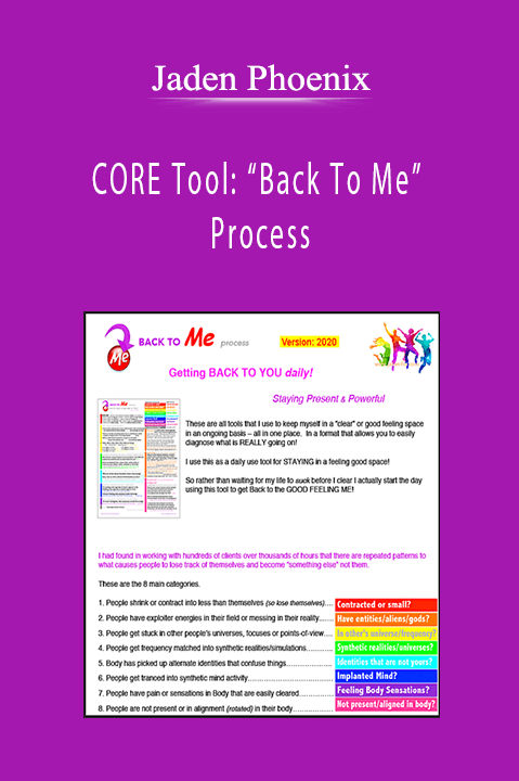 CORE Tool: “Back To Me” Process – Jaden Phoenix