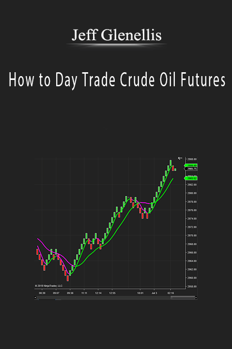 How to Day Trade Crude Oil Futures – Jeff Glenellis