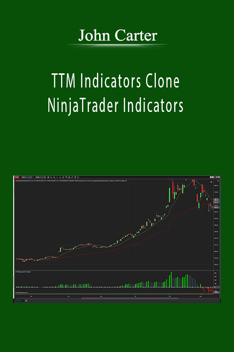 John Carter TTM Indicators Clone NinjaTrader Indicators