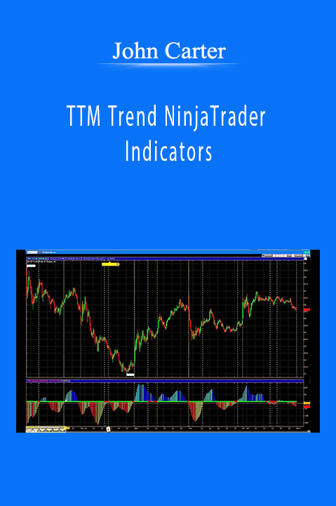 John Carter TTM Trend NinjaTrader Indicators