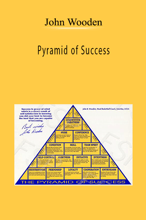 Pyramid of Success – John Wooden