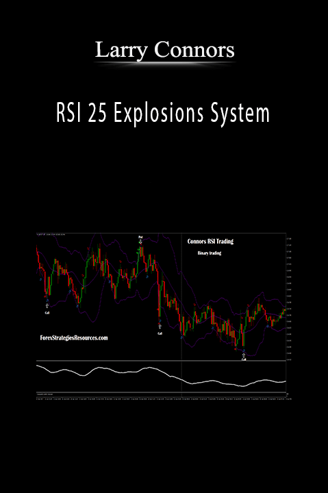 RSI 25 Explosions System – Larry Connors