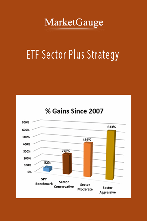 ETF Sector Plus Strategy – MarketGauge