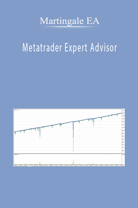 Metatrader Expert Advisor – Martingale EA