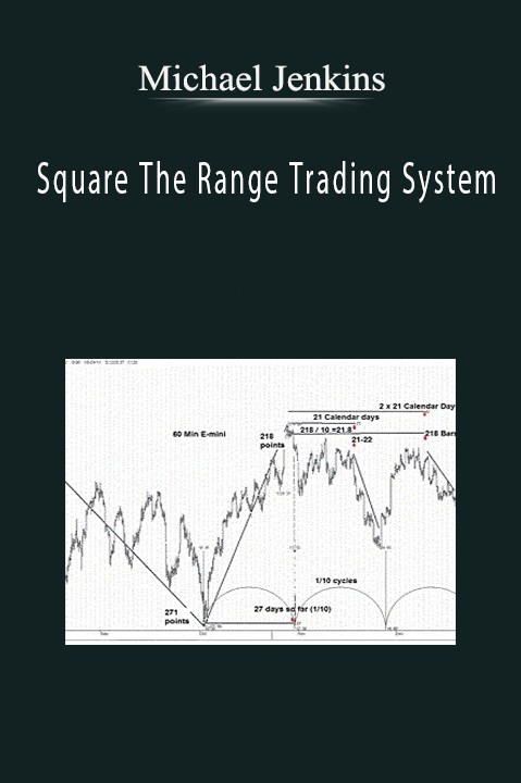 Square The Range Trading System – Michael Jenkins