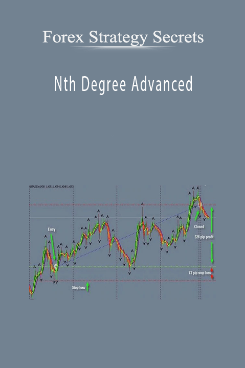 Nth Degree Advanced by Forex Strategy Secrets