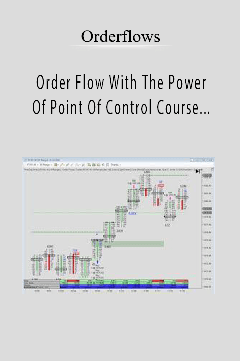 Order Flow With The Power Of Point Of Control Course and The Imbalance – Orderflows