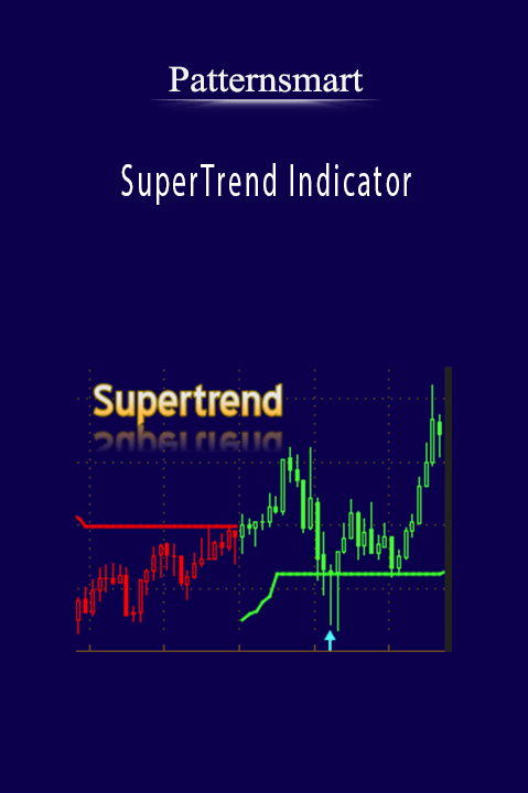 SuperTrend Indicator – Patternsmart