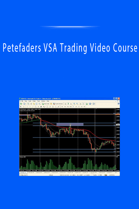 Petefaders VSA Trading Video Course