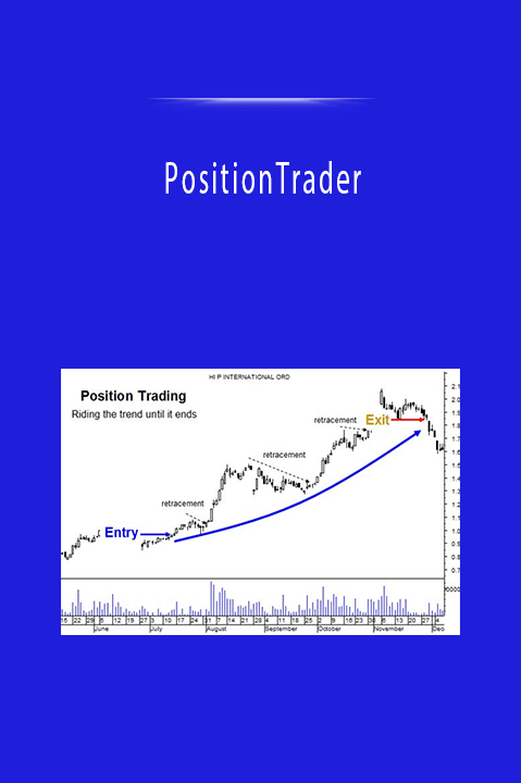 PositionTrader