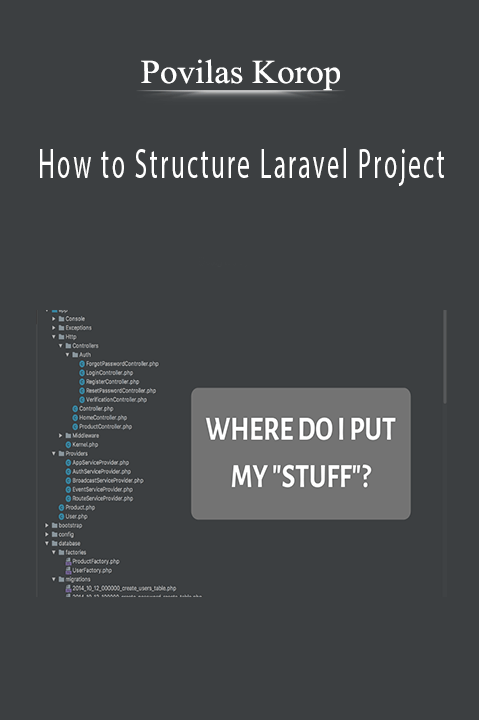How to Structure Laravel Project – Povilas Korop