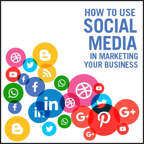 Richard Nongard - How to Use Social Media in Marketing Your Business