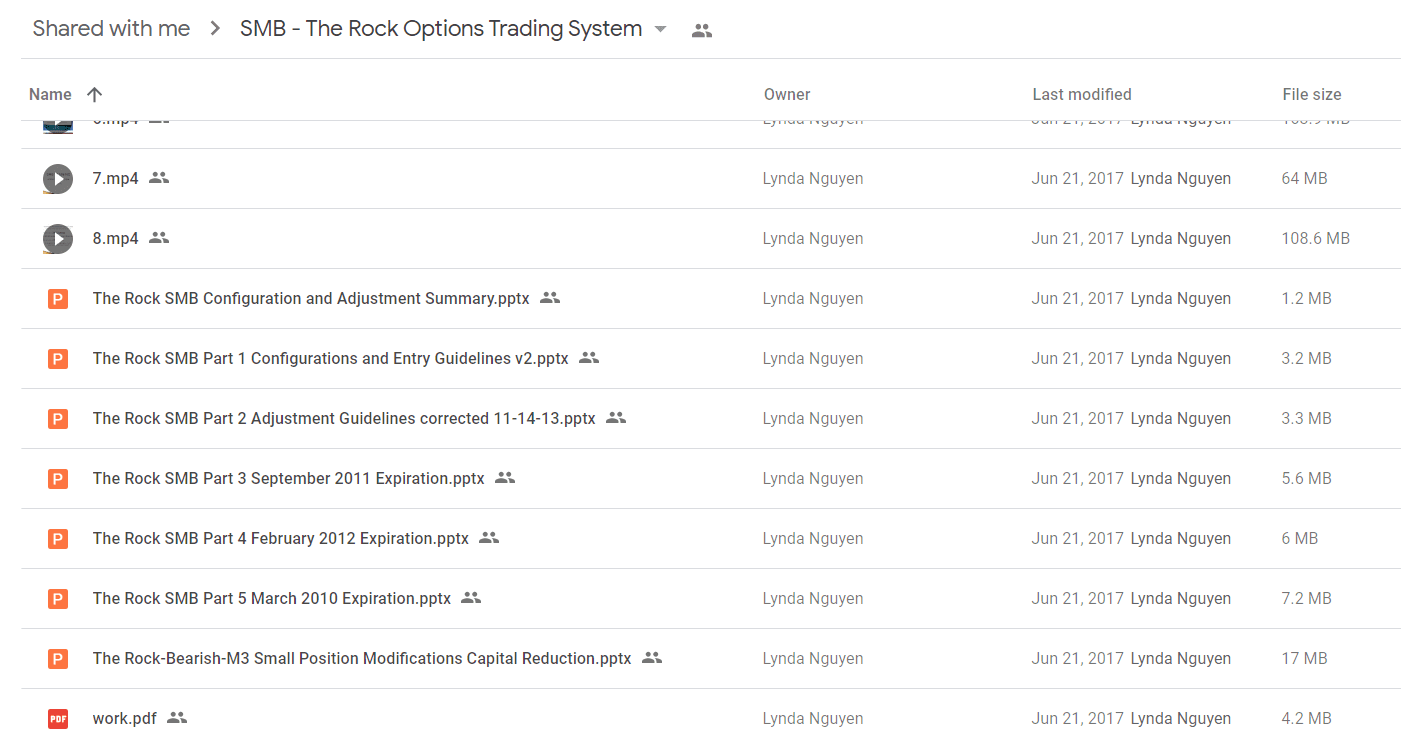 SMB - The Rock Options Trading System