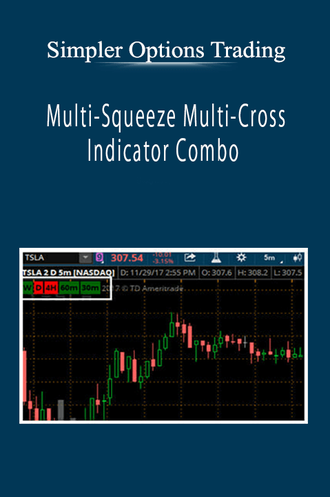 Simpler Options Trading - Multi-Squeeze Multi-Cross Indicator Combo